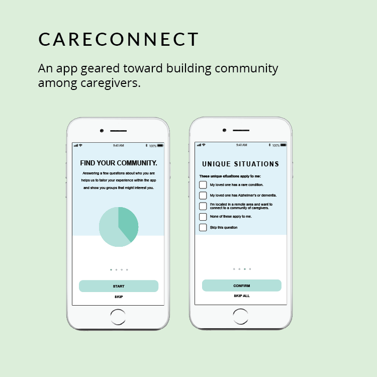 careconnect phone screens